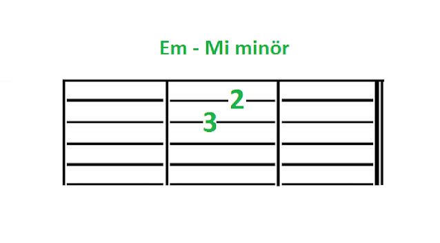 Em-Mi Minör Akoru