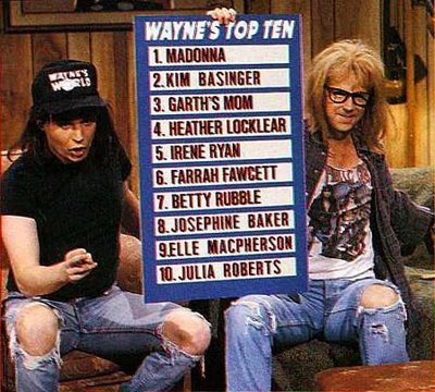 Waynes World 2. Van Halen - Top of the World