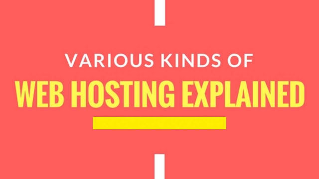 Different Types Of Web Hosting