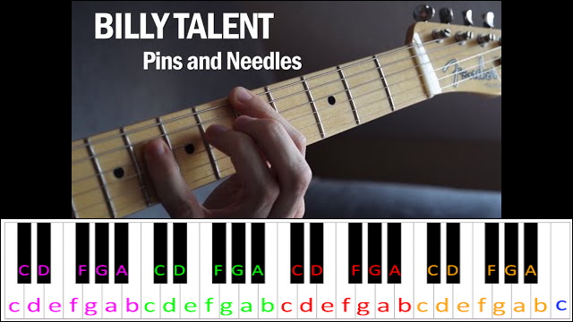 Pins & Needles by Billy Talent Piano / Keyboard Easy Letter Notes for Beginners