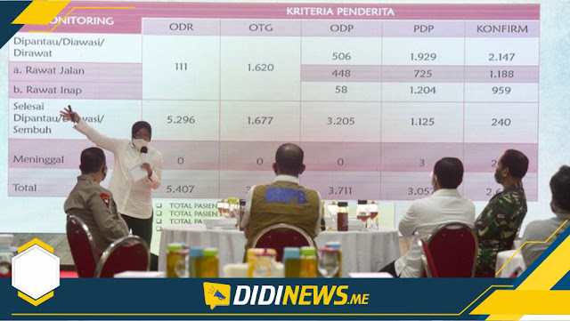 Menkes dan Kepala BNPB Puji Cara Risma Tangani Covid-19 di Surabaya