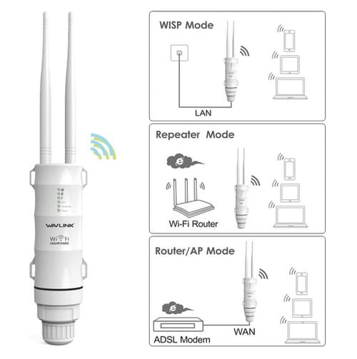 WAVLINK N300 High Power WiFi Range Extender