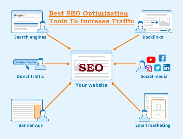 9 Best SEO Tools You Need to Use for More Traffic in 2023