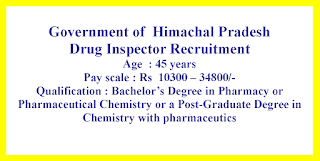 Drug Inspector Recruitment - Government of  Himachal Pradesh