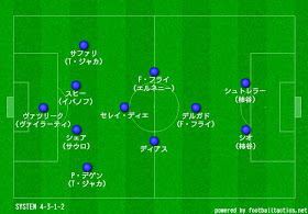 ワールドサッカー観戦 そして楽しむ 柿谷曜一朗が移籍したfcバーゼル 予想フォーメーション