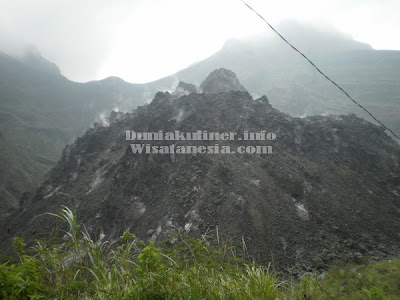 Gunung Kelud