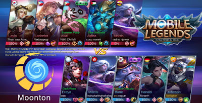 Alasan Pentingnya Kerjasama Tim Di Mobile Legends