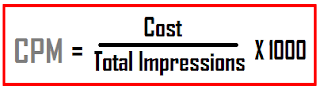 Cost Per Impression