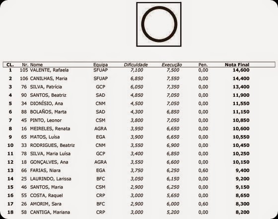 Taça de Portugal 2015-page-008
