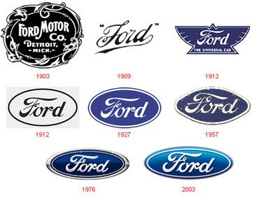 Ford Logo