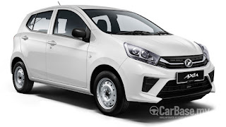 Harga Dan Warna Cat Kereta Axia 2018-2019