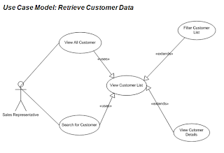 eBilling and Invoice System project