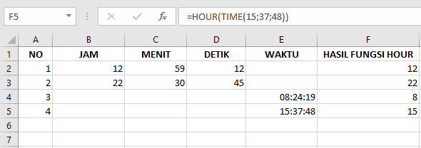 Cara Menggunakan Fungsi HOUR pada Microsoft Excel