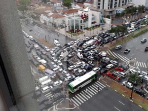 A Real Gridlock
