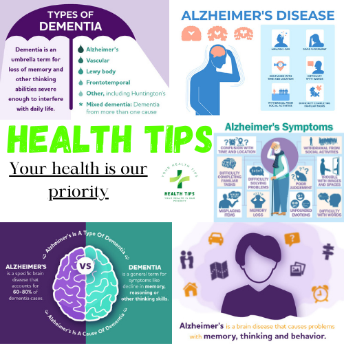 Understanding Alzheimer's Disease and Dementia