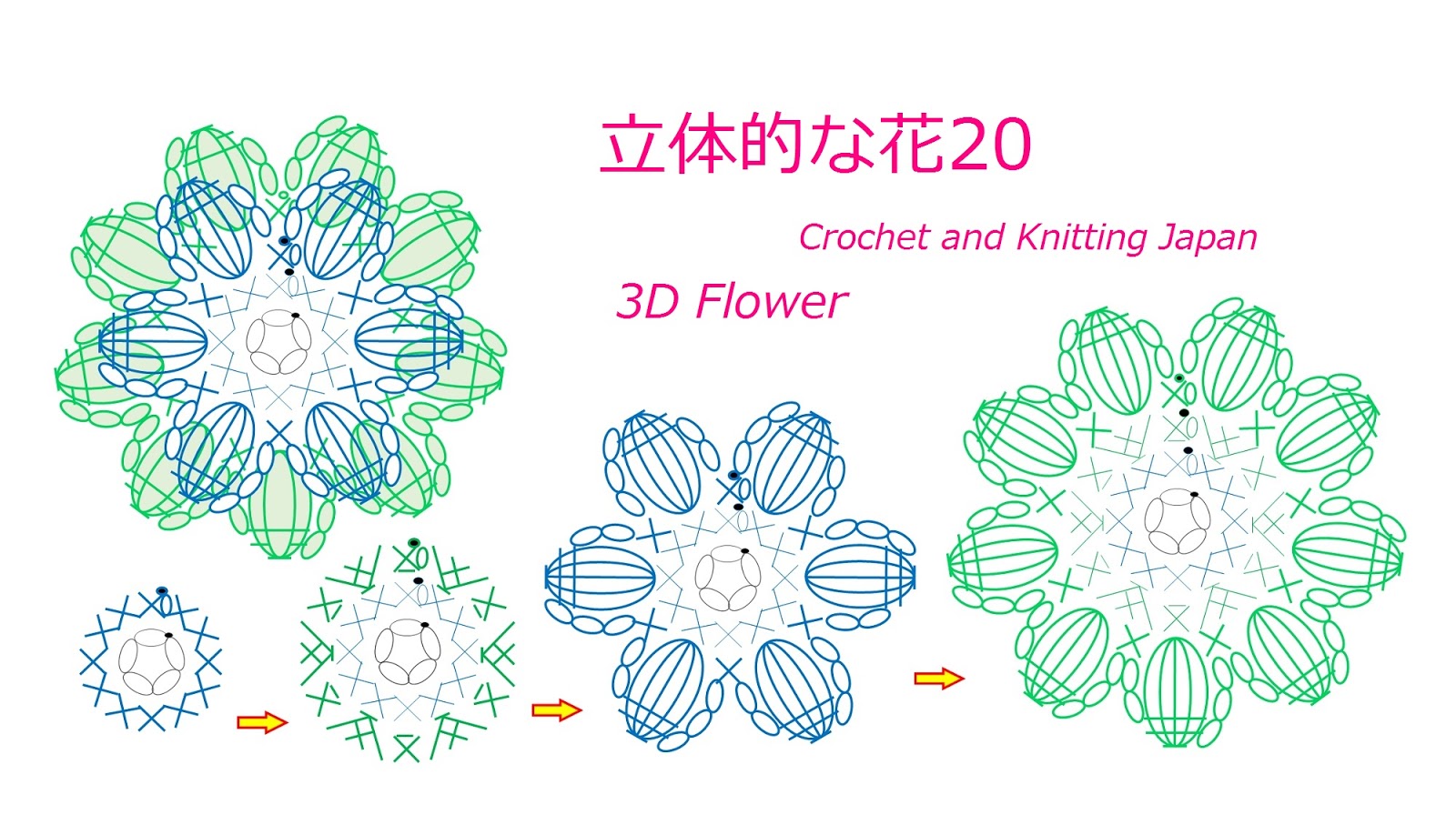 かぎ編み Crochet Japan クロッシェジャパン 立体的な花の編み方 玉編みの花 かぎ針編み 編み図 字幕解説 How To Crochet 3d Flower Crochet And Knitting Japan