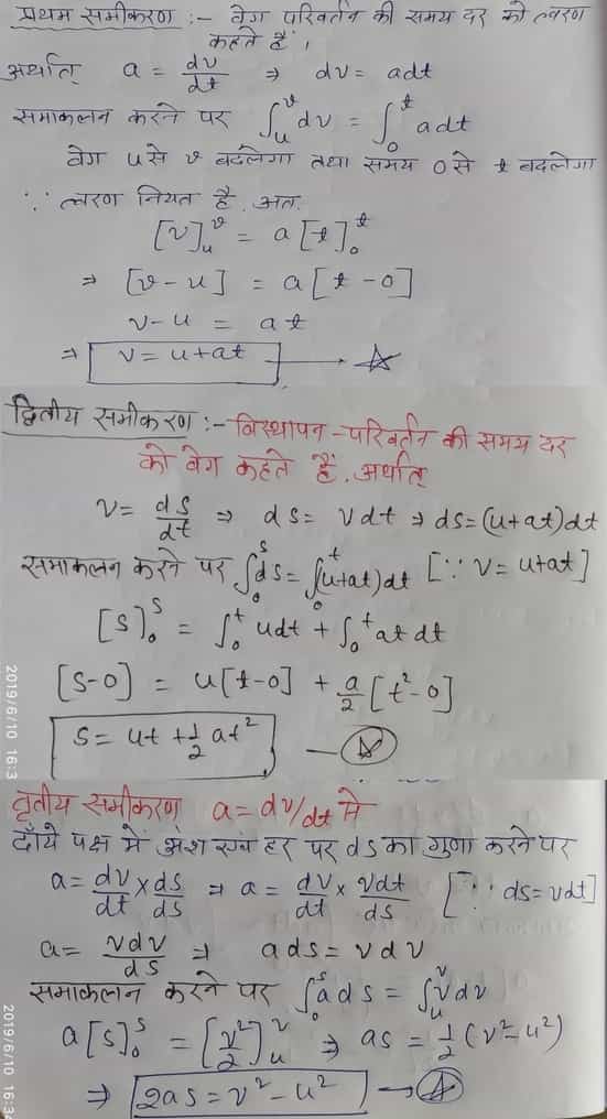 Equation of motion - गति की समीकरण | Kinematic equation for uniformly accelerated motion