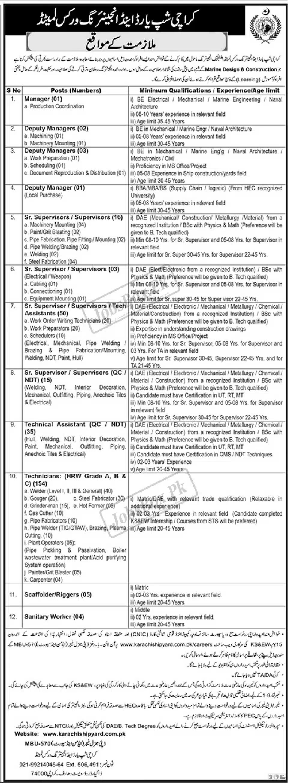 Karachi Shipyard and Engineering Works KSEW Jobs 2023 Latest Advertisement