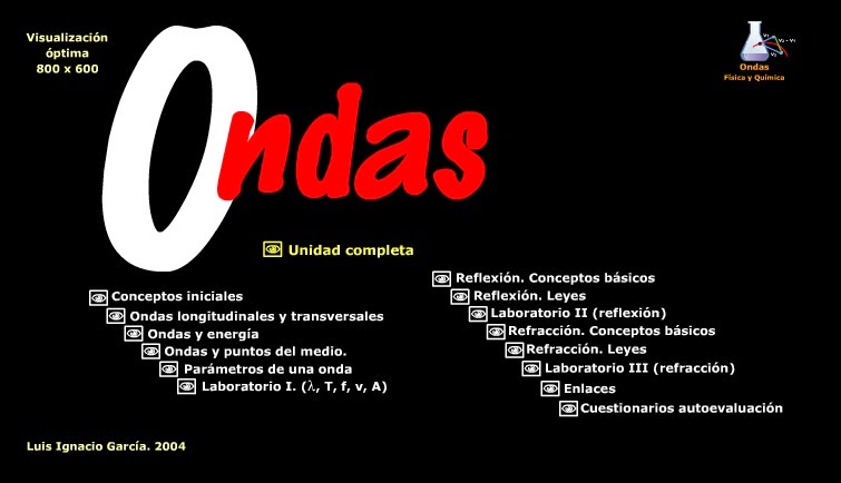  ONDAS 