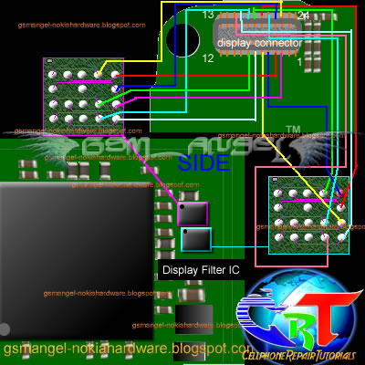 screen display problems