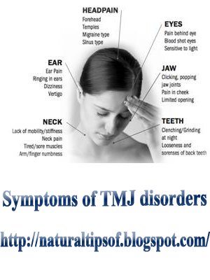 Symptoms of TMJ disorder