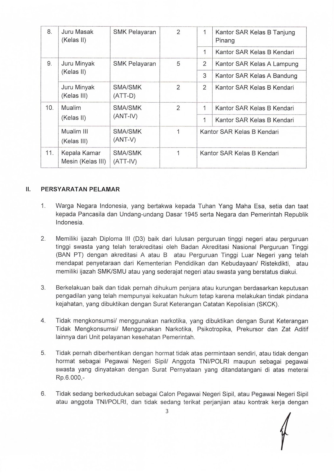 Lowongan CPNS Badan Nasional Pencarian dan Pertolongan 