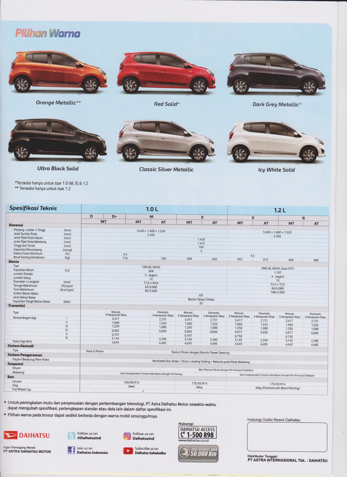 BROSURE LENGKAP DAIHATSU NEW AYLA 2017 - HARGA DAIHATSU 