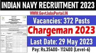 Indian Navy Chargeman Recruitment 2023