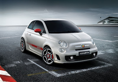 Abarth Car Picture