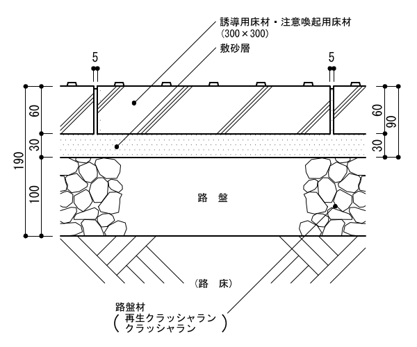 9-23-6　誘導用床材・注意喚起用床材