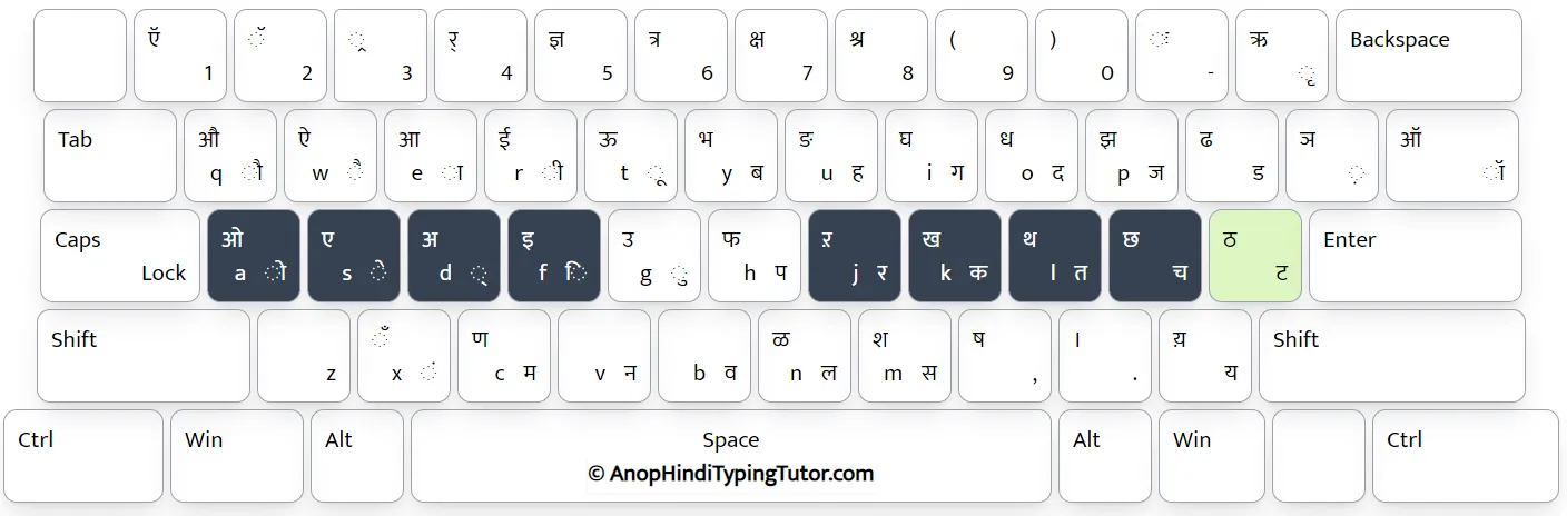 Inscript Keyboard Layout Based Unicode Mangal Font Typing