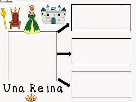 http://www.teacherspayteachers.com/Product/A-FREEBIE-Una-ReinaThree-Spanish-Graphic-Organizers-1214077