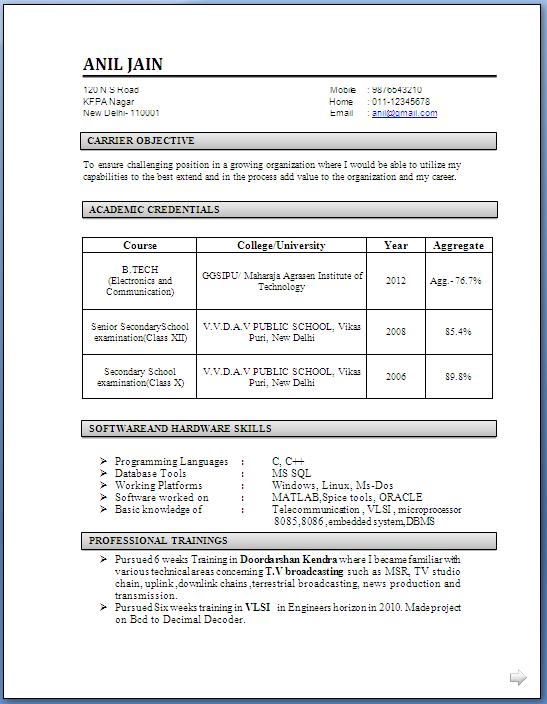 Electronics and Communication Engineering Resume Samples for Freshers