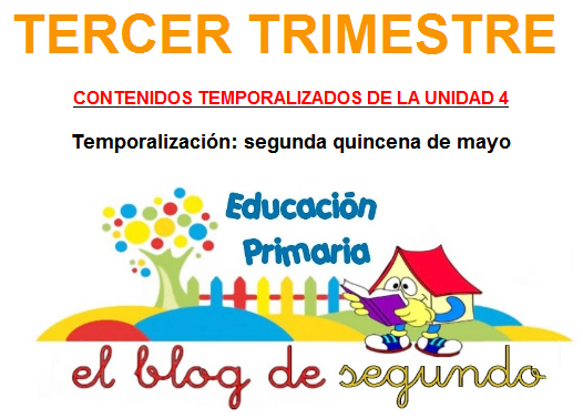 http://www.primerodecarlos.com/SEGUNDO_PRIMARIA/mayo/tema_4_3/fichas/programacion/UNIDAD_4_3.htm