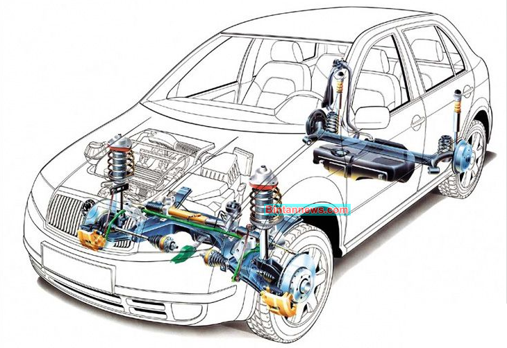 Menerapkan Cara Perawatan Sistem Suspensi