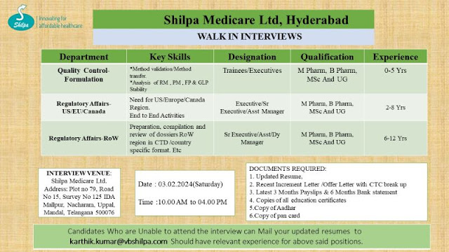 Shilpa Medicare Ltd Walk In Interview For Quality Control and Regulatory Affair Dept