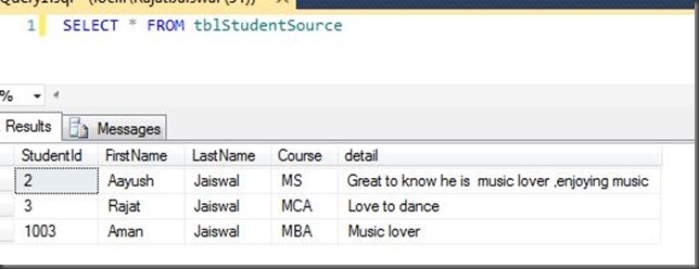 Indiandotnet_tbl_Student_Source