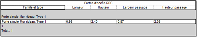 Rapport_04