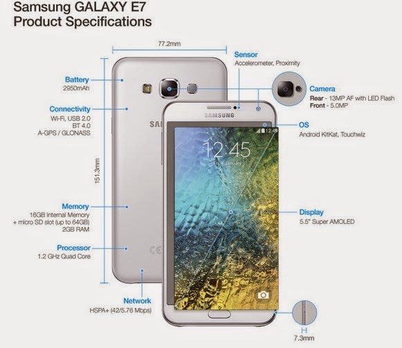 Harga Dan Spesifikasi Samsung Galaxy E7