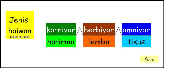 Contoh Jurnal Landasan Pendidikan - Pinatoh