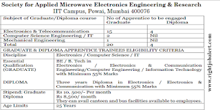 Electronics and Telecommunication Computer Science Engineering IT Mechanical Engineering Jobs