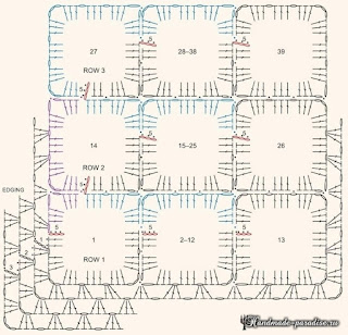 Free Quilt Patterns