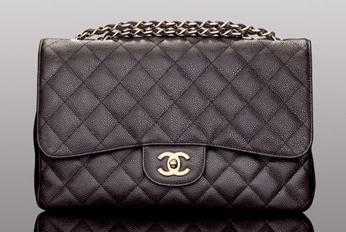 Chanel Bag Price