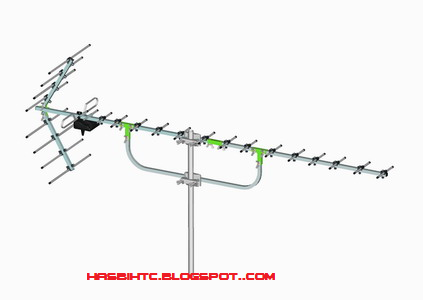 Antena TV UHF