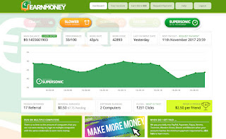 Cara Mendapatkan $10 Dollar Perhari Dari EarnMoney