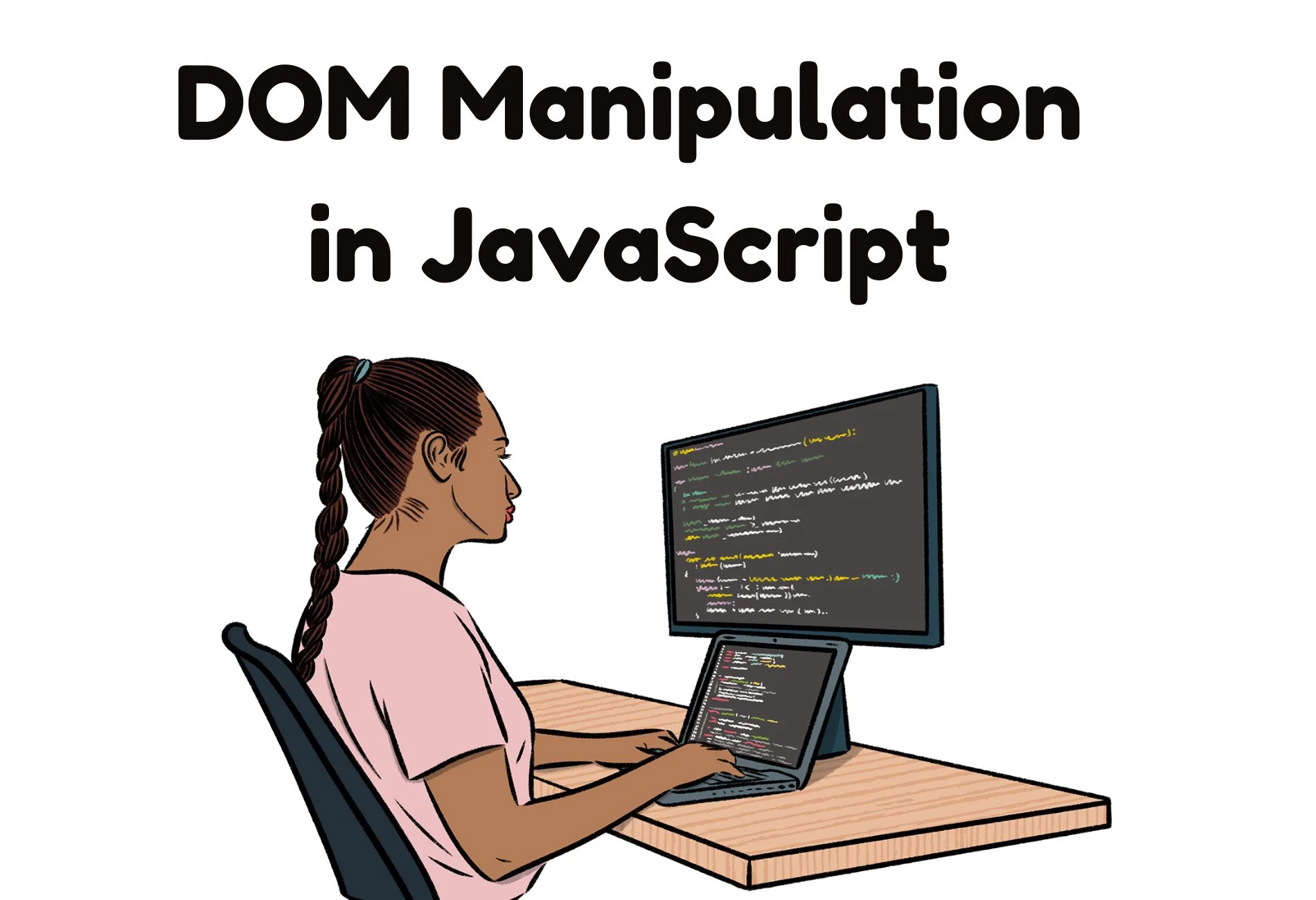 DOM Manipulation in JavaScript | Interview Practice Guide