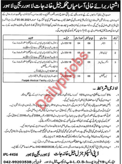 New Govt Police Jobs Prison Department 2021