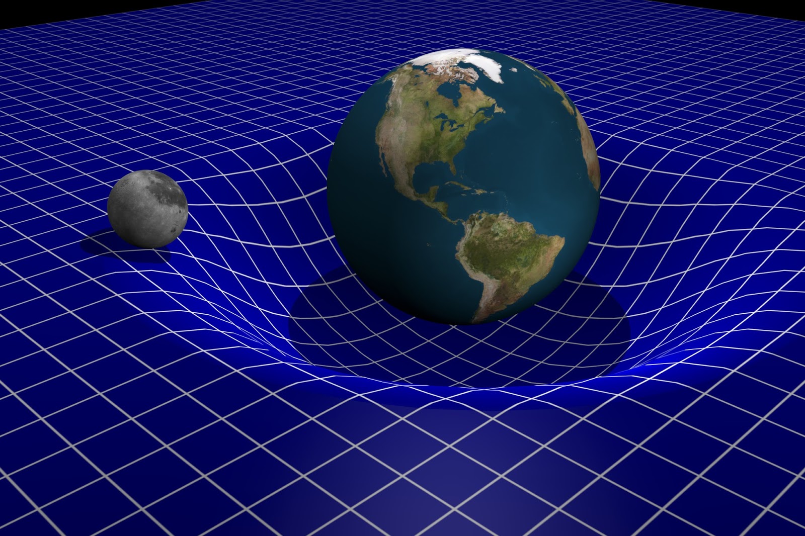 Wayki Wayki Blog: Flat Earth: Gravity is a Hoax