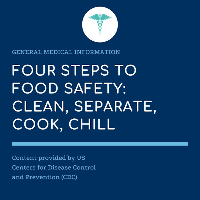 Four Steps to Food Safety: Clean, Separate, Cook, Chill