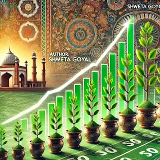 image showing the concept of long-term investment in green mutual funds in India, featuring a timeline with green plants growing bigger, symbolizing steady growth. The background includes traditional Indian patterns and cultural symbols. Text 'Author: Shweta Goyal' displayed prominently.